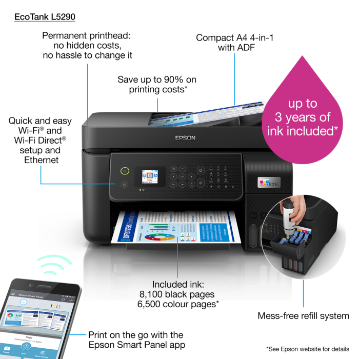 Epson EcoTank L5290 Printer
