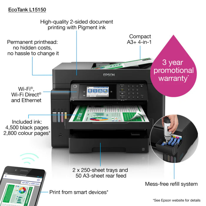 Epson EcoTank L15150 Business Printer