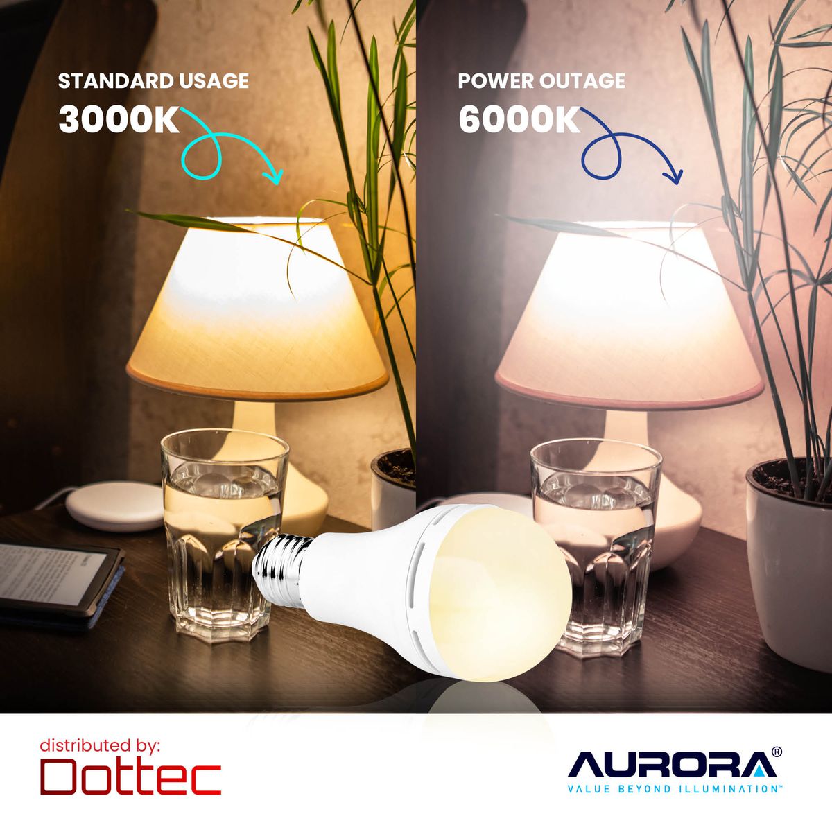Aurora Emergency LED Light Bulb E27 | Rechargeable Backup 2 Pack